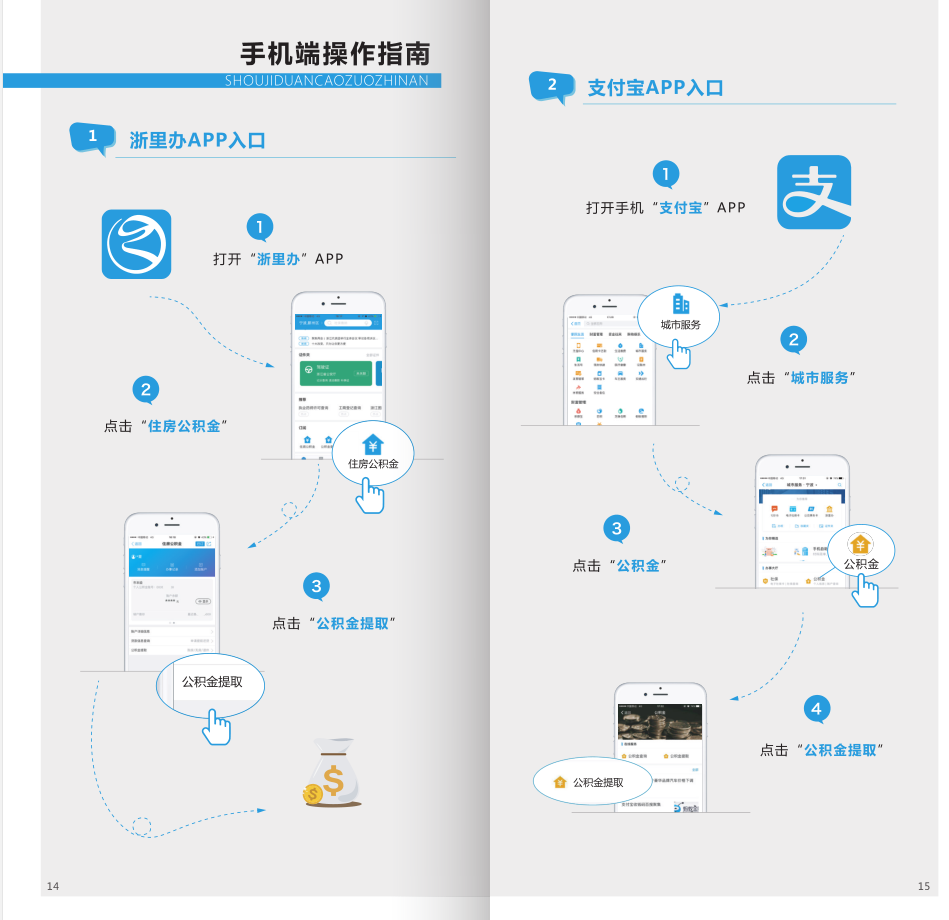 貸款咨詢電話(上海公積金貸款政策2015年)? (http://m.tony-an.com/) 知識問答 第1張