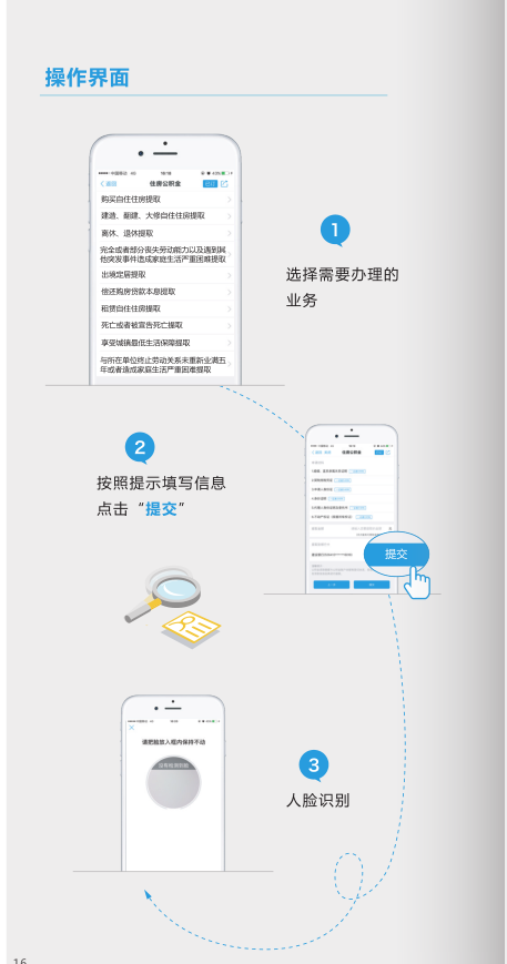 貸款咨詢電話(上海公積金貸款政策2015年)? (http://m.tony-an.com/) 知識問答 第2張