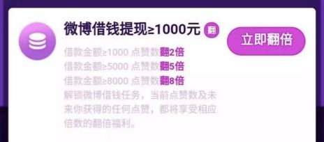 用車子貸款平臺(網貸向大學生放貸合法嗎)? (http://m.tony-an.com/) 知識問答 第2張