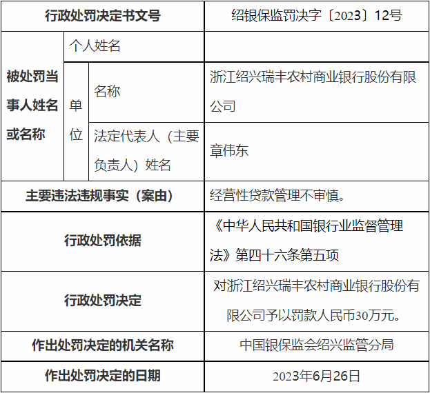 銀行貸款(貸款銀行哪個好)? (http://m.tony-an.com/) 知識問答 第1張