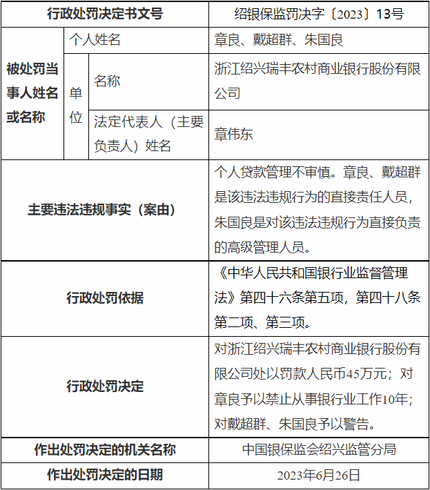 銀行貸款(貸款銀行哪個好)? (http://m.tony-an.com/) 知識問答 第2張