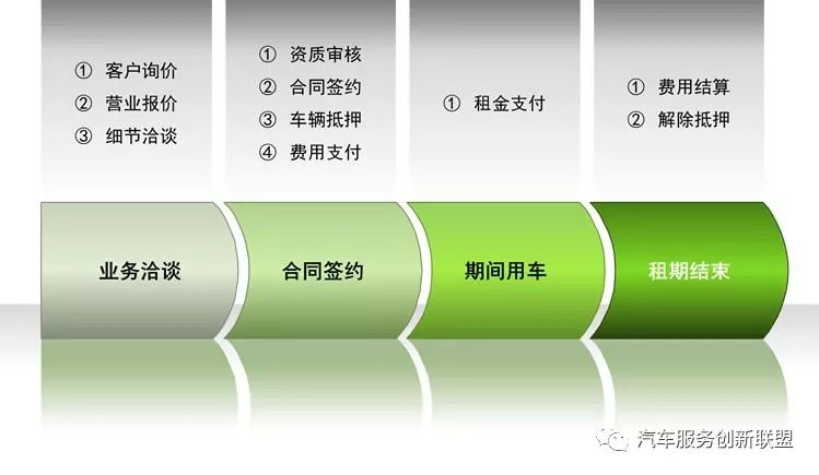寶山車抵貸(什么是房抵消費貸)? (http://m.tony-an.com/) 知識問答 第1張
