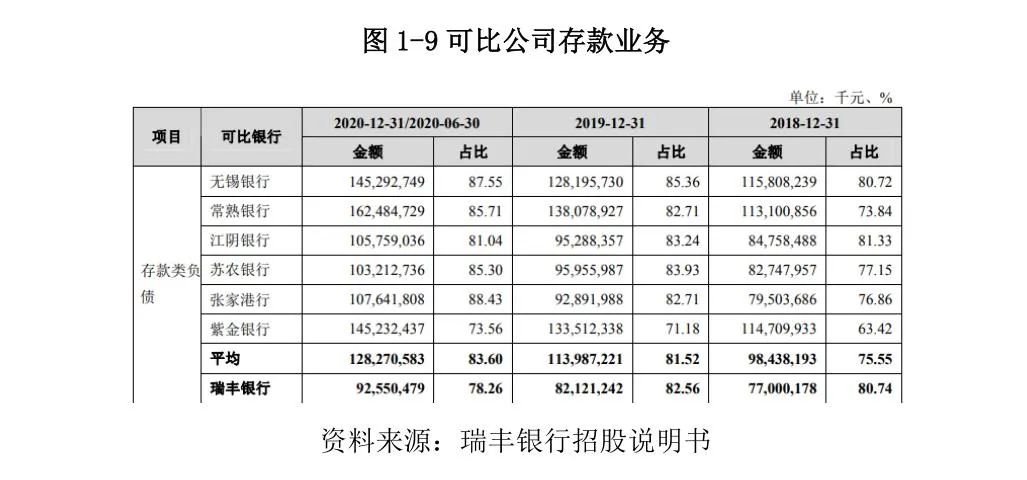 常熟抵押貸款公司(常熟信貸公司)? (http://m.tony-an.com/) 知識(shí)問答 第11張