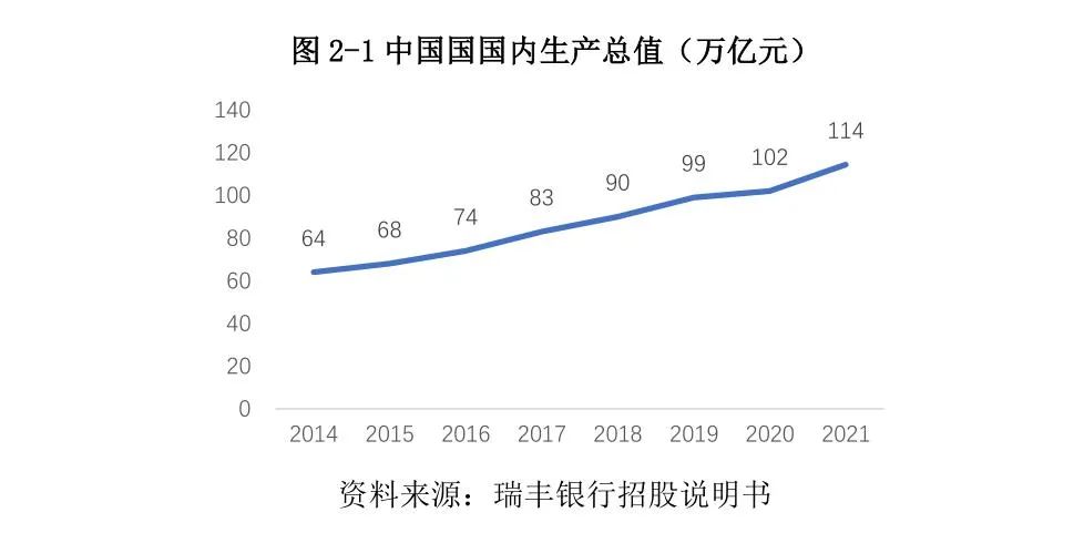 常熟抵押貸款公司(常熟信貸公司)? (http://m.tony-an.com/) 知識(shí)問答 第13張
