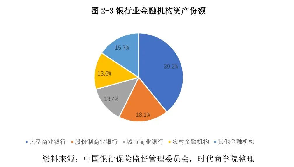 常熟抵押貸款公司(常熟信貸公司)? (http://m.tony-an.com/) 知識(shí)問答 第15張