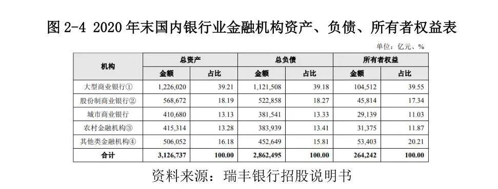 常熟抵押貸款公司(常熟信貸公司)? (http://m.tony-an.com/) 知識(shí)問答 第16張
