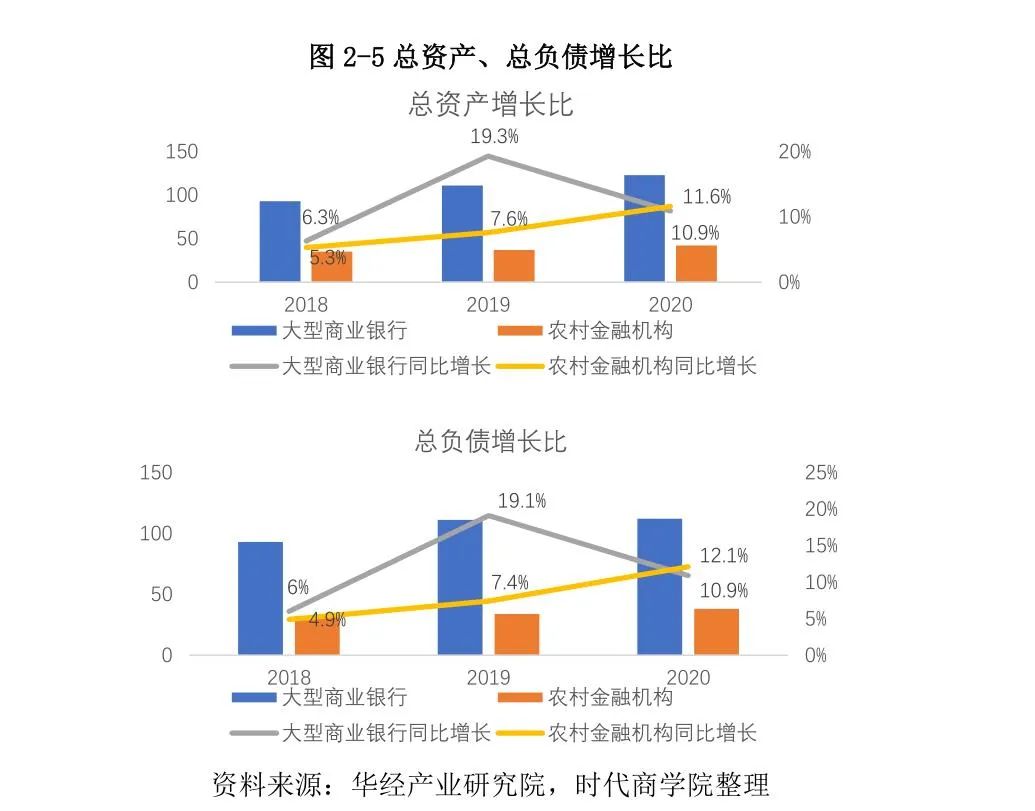 常熟抵押貸款公司(常熟信貸公司)? (http://m.tony-an.com/) 知識(shí)問答 第17張
