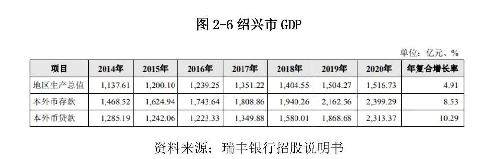 常熟抵押貸款公司(常熟信貸公司)? (http://m.tony-an.com/) 知識(shí)問答 第18張