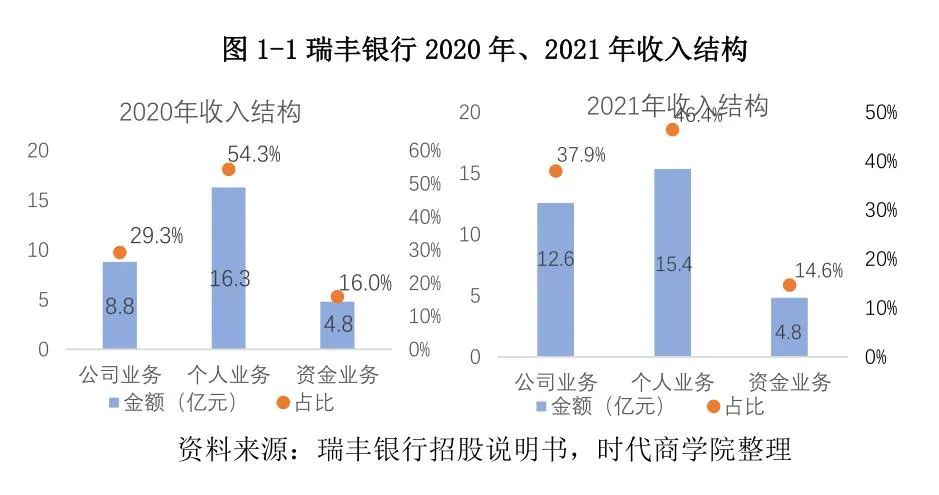 常熟抵押貸款公司(常熟信貸公司)? (http://m.tony-an.com/) 知識(shí)問答 第3張