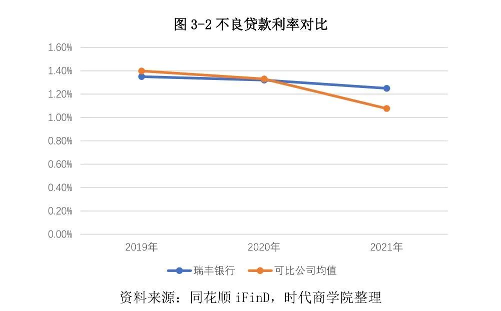常熟抵押貸款公司(常熟信貸公司)? (http://m.tony-an.com/) 知識(shí)問答 第21張