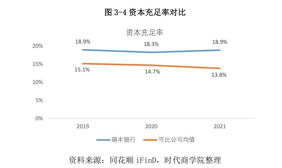 常熟抵押貸款公司(常熟信貸公司)? (http://m.tony-an.com/) 知識(shí)問答 第23張