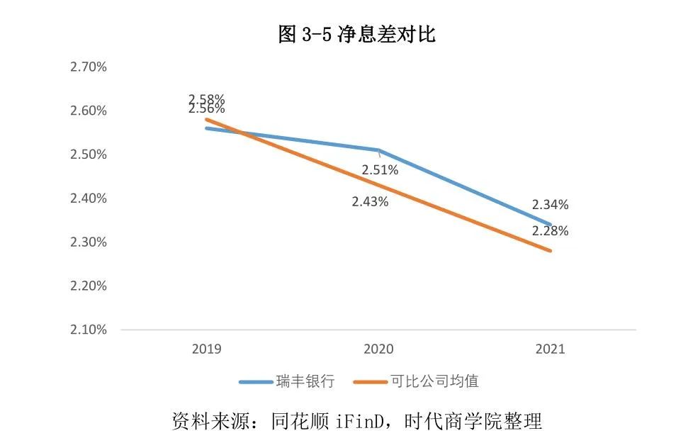 常熟抵押貸款公司(常熟信貸公司)? (http://m.tony-an.com/) 知識(shí)問答 第24張