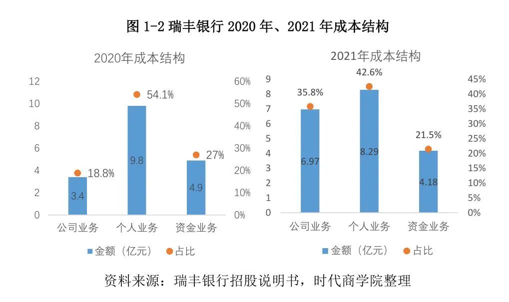 常熟抵押貸款公司(常熟信貸公司)? (http://m.tony-an.com/) 知識(shí)問答 第4張