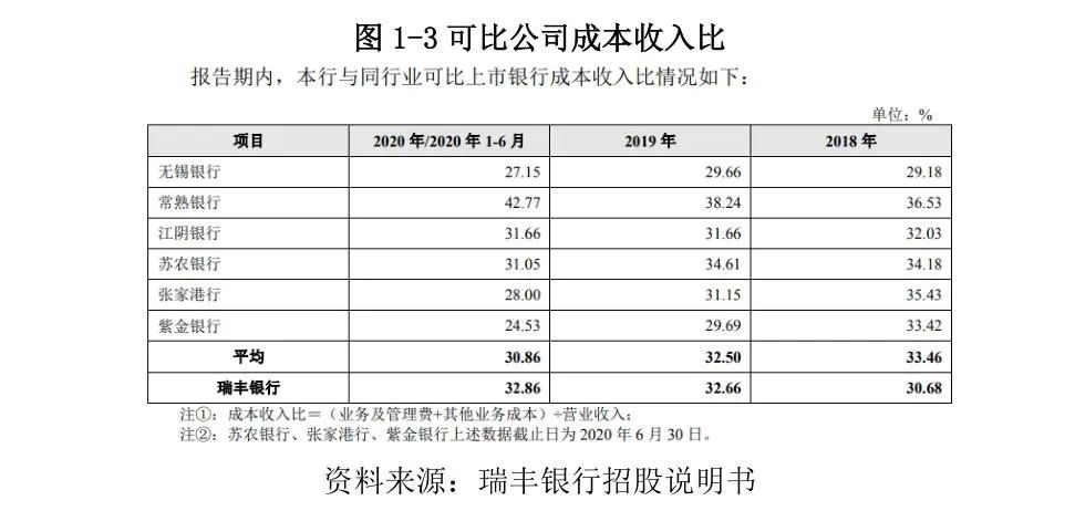 常熟抵押貸款公司(常熟信貸公司)? (http://m.tony-an.com/) 知識(shí)問答 第5張