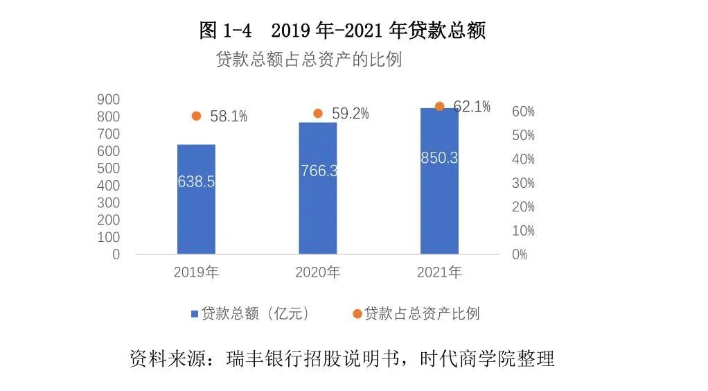 常熟抵押貸款公司(常熟信貸公司)? (http://m.tony-an.com/) 知識(shí)問答 第6張