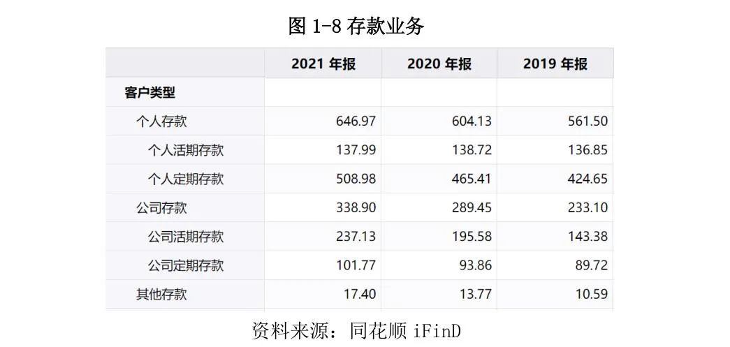 常熟抵押貸款公司(常熟信貸公司)? (http://m.tony-an.com/) 知識(shí)問答 第10張