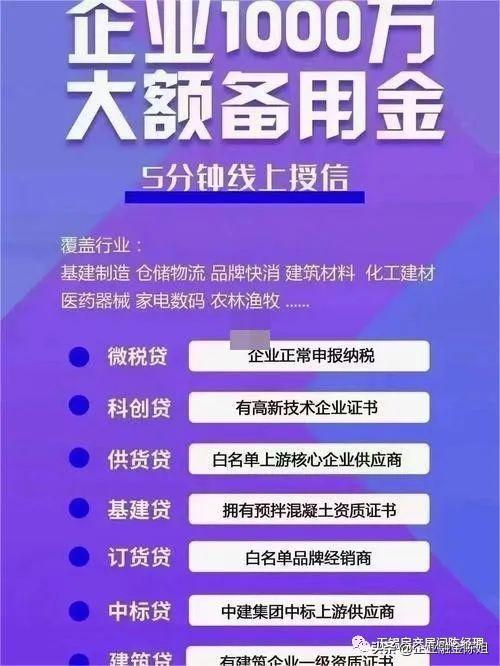 車抵貸不查征信(抵貸征信查車貸怎么查)? (http://m.tony-an.com/) 知識問答 第2張
