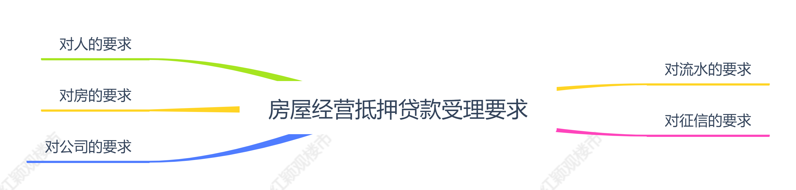 車輛產證抵押(抵押車產權證)? (http://m.tony-an.com/) 知識問答 第1張
