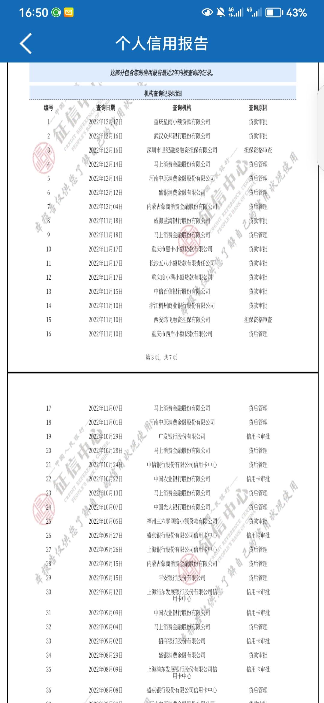 車子抵押貸款看征信嗎?(抵押車子征信貸款看征信嗎)? (http://m.tony-an.com/) 知識(shí)問答 第1張