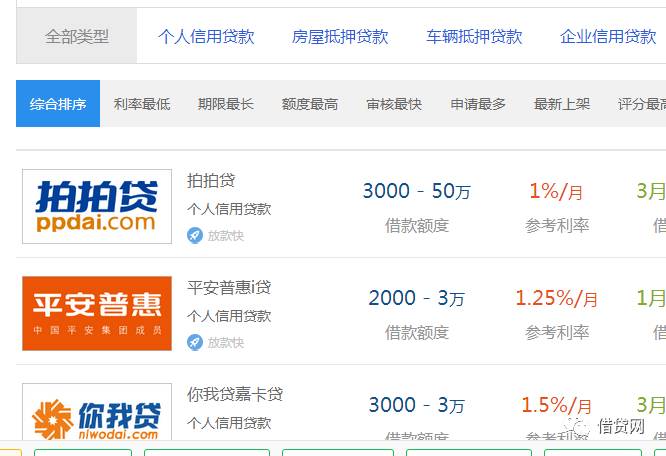 貸款好批的app(批個貸app)? (http://m.tony-an.com/) 知識問答 第4張