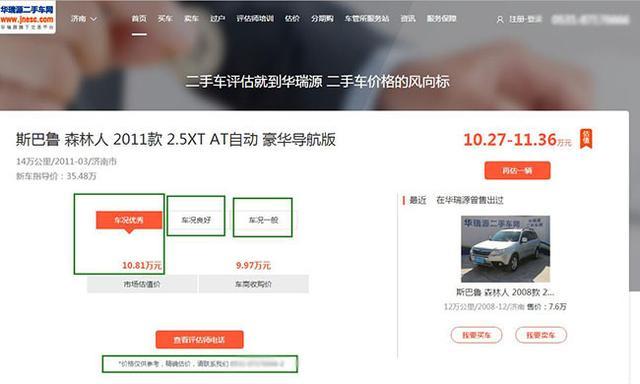 二手車貸款平臺哪個好(貸款二手車平臺好做嗎)? (http://m.tony-an.com/) 知識問答 第4張