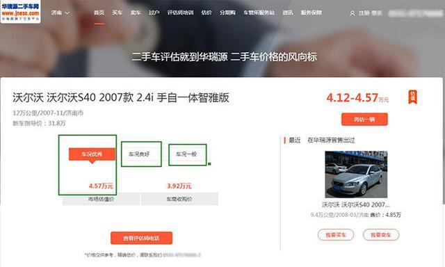 二手車貸款平臺哪個好(貸款二手車平臺好做嗎)? (http://m.tony-an.com/) 知識問答 第8張