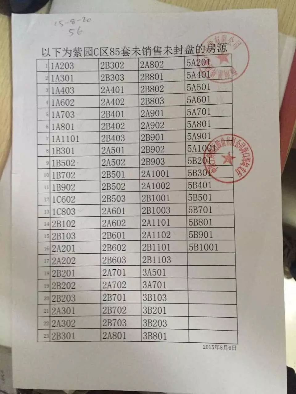 附近抵押行(附近抵押貸款)? (http://m.tony-an.com/) 知識問答 第4張