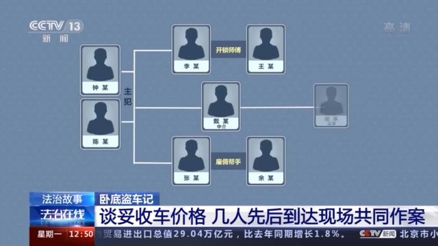 附近押車(附近哪里有押車貸款的)? (http://m.tony-an.com/) 知識問答 第39張
