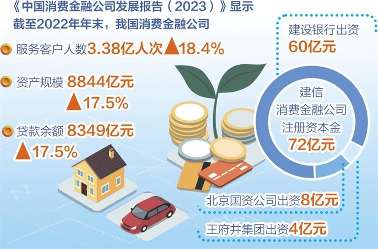 附近金融貸款公司(附近的金融公司)? (http://m.tony-an.com/) 知識問答 第1張