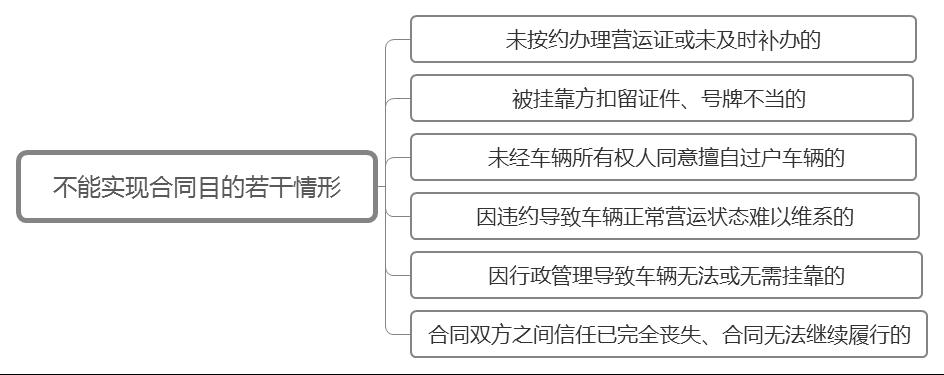 公司車輛抵押貸款(抵押貸款車輛公司能貸款嗎)? (http://m.tony-an.com/) 知識問答 第2張