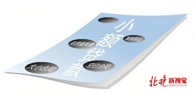 借貸公司(借貸公司套路)? (http://m.tony-an.com/) 知識問答 第1張