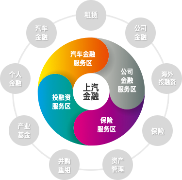 上海車子抵押(抵押車子上海能過戶嗎)? (http://m.tony-an.com/) 知識問答 第2張