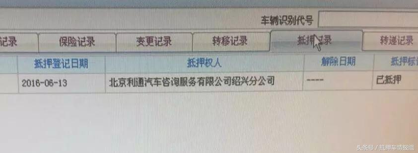 小額貸款抵押車(抵押小貸車什么意思)? (http://m.tony-an.com/) 知識(shí)問答 第1張