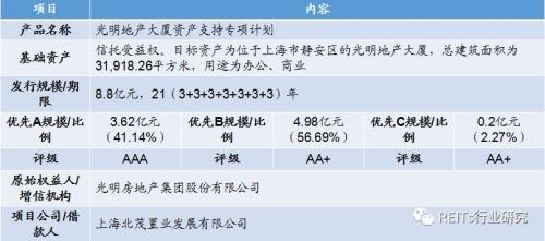 上海抵押貸款(上海抵押貸款最新政策)? (http://m.tony-an.com/) 知識(shí)問答 第1張