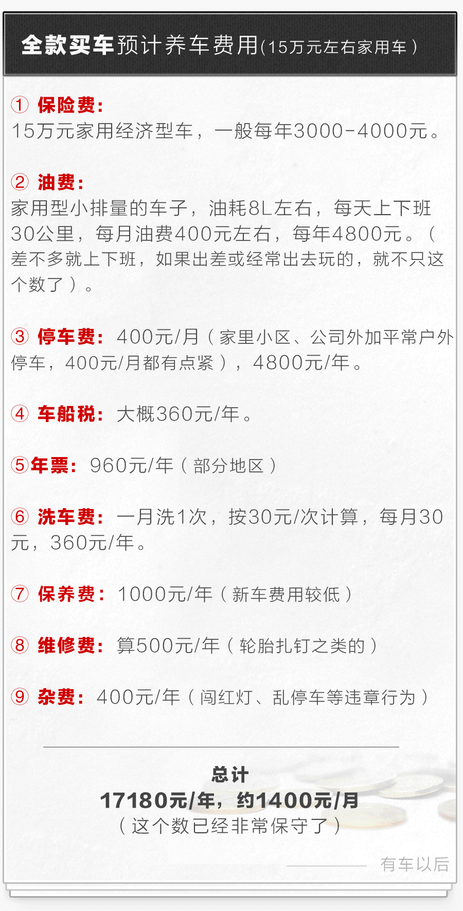 車貸款(貸款車可以過戶嗎)? (http://m.tony-an.com/) 知識問答 第2張