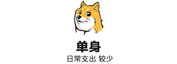 車貸款(貸款車可以過戶嗎)? (http://m.tony-an.com/) 知識問答 第3張