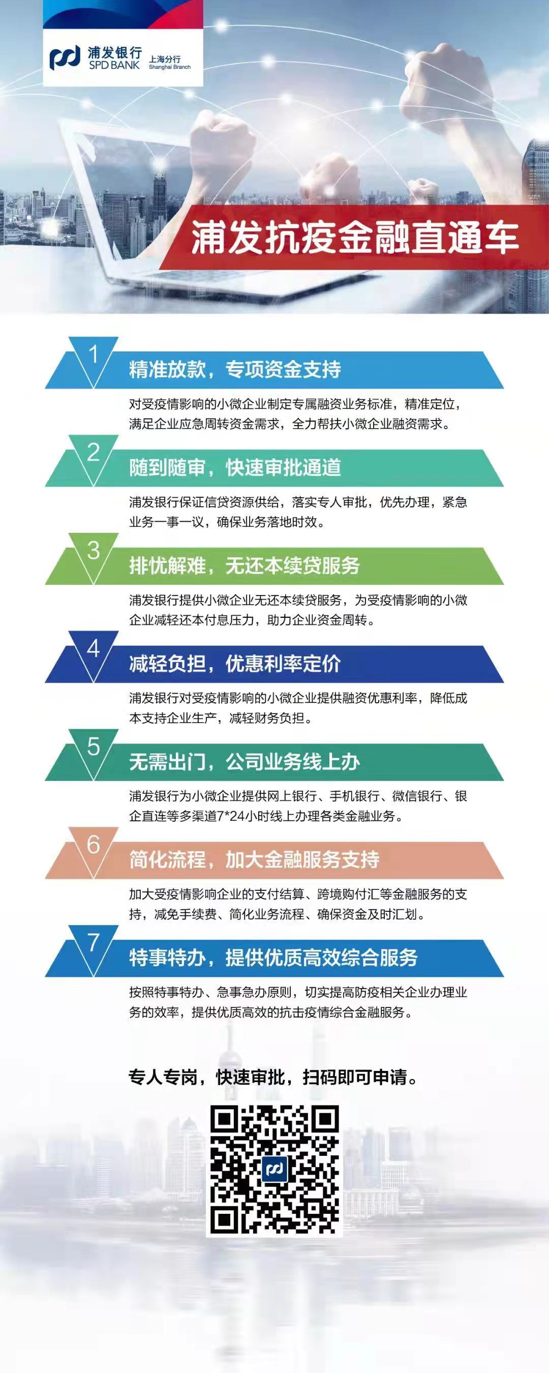 松江汽車(chē)抵押貸款,不押車(chē),有車(chē)就能貸(貸款10萬(wàn)無(wú)抵押信用貸)? (http://m.tony-an.com/) 知識(shí)問(wèn)答 第2張