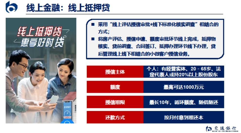 松江汽車(chē)抵押貸款,不押車(chē),有車(chē)就能貸(貸款10萬(wàn)無(wú)抵押信用貸)? (http://m.tony-an.com/) 知識(shí)問(wèn)答 第3張