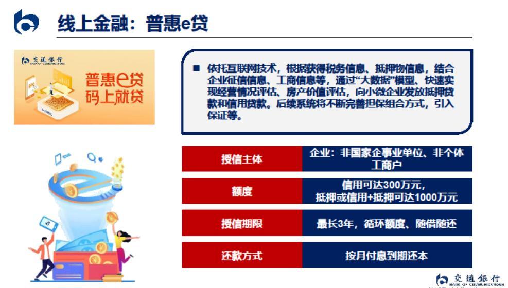 松江汽車(chē)抵押貸款,不押車(chē),有車(chē)就能貸(貸款10萬(wàn)無(wú)抵押信用貸)? (http://m.tony-an.com/) 知識(shí)問(wèn)答 第4張