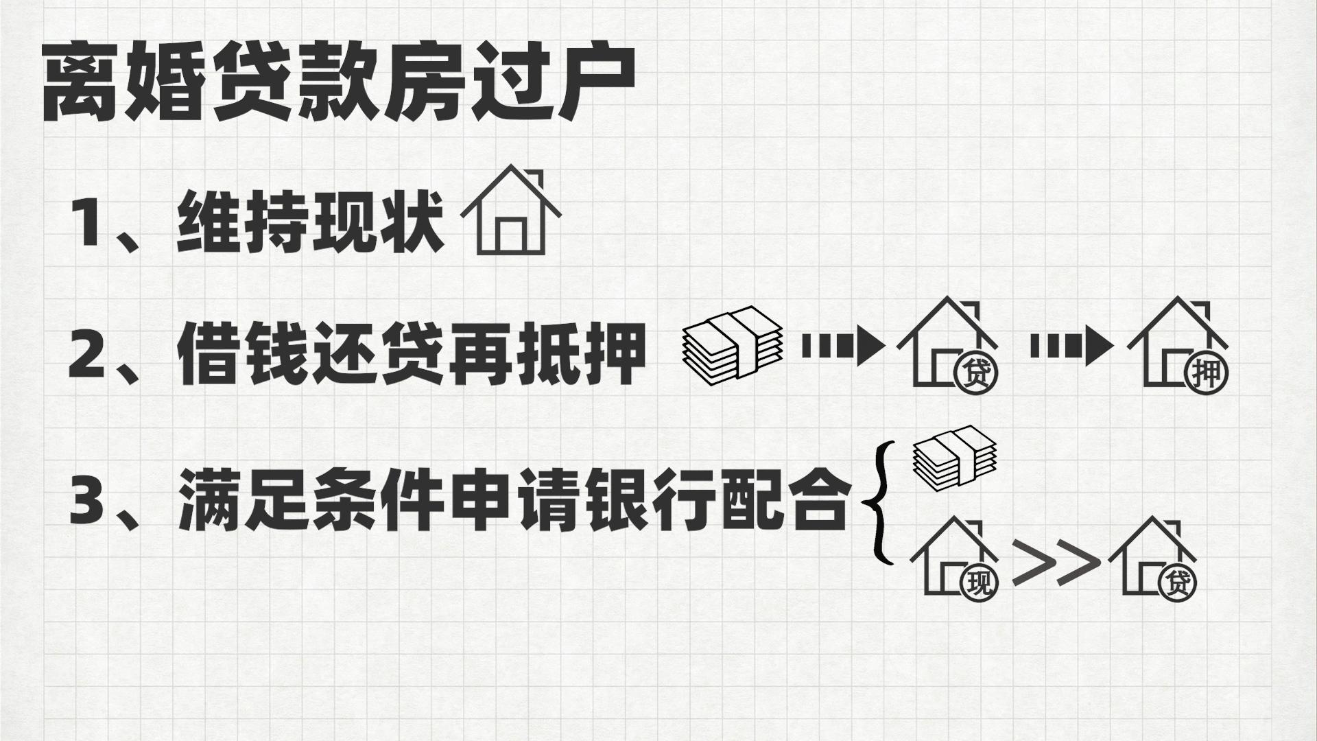 松江區汽車抵押貸款(滄州哪兒有不用抵押利息的貸款)? (http://m.tony-an.com/) 知識問答 第7張