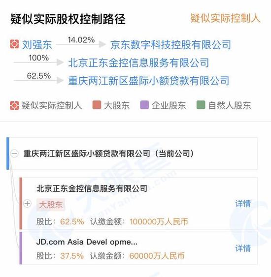 不看征信的車貸公司(征信不好哪個小貸公司可以貸)? (http://m.tony-an.com/) 知識問答 第1張