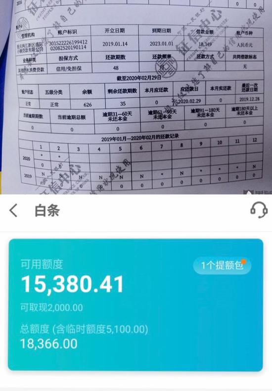 不看征信的車貸公司(征信不好哪個小貸公司可以貸)? (http://m.tony-an.com/) 知識問答 第2張