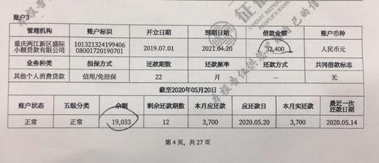 不看征信的車貸公司(征信不好哪個小貸公司可以貸)? (http://m.tony-an.com/) 知識問答 第3張
