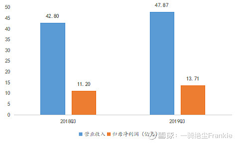 常熟抵押貸款公司(常熟信貸公司)? (http://m.tony-an.com/) 知識問答 第11張