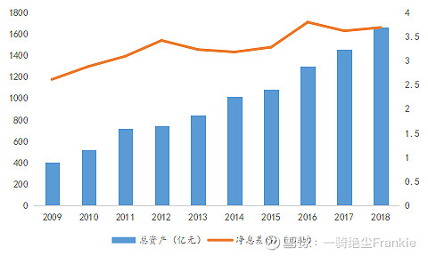常熟抵押貸款公司(常熟信貸公司)? (http://m.tony-an.com/) 知識問答 第12張