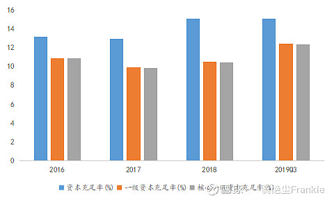 常熟抵押貸款公司(常熟信貸公司)? (http://m.tony-an.com/) 知識問答 第14張