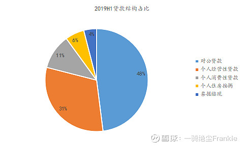 常熟抵押貸款公司(常熟信貸公司)? (http://m.tony-an.com/) 知識問答 第16張