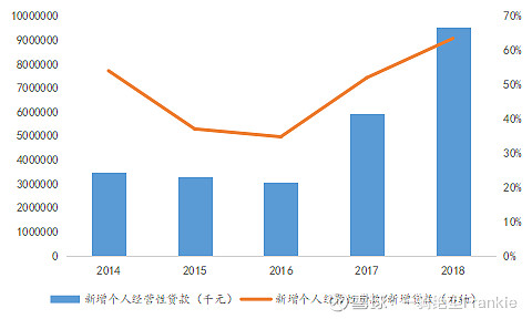 常熟抵押貸款公司(常熟信貸公司)? (http://m.tony-an.com/) 知識問答 第20張
