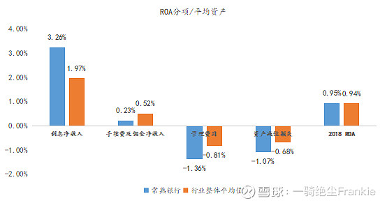 常熟抵押貸款公司(常熟信貸公司)? (http://m.tony-an.com/) 知識問答 第3張