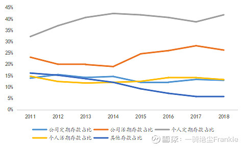常熟抵押貸款公司(常熟信貸公司)? (http://m.tony-an.com/) 知識問答 第23張